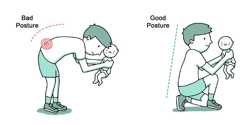 Spine Posture